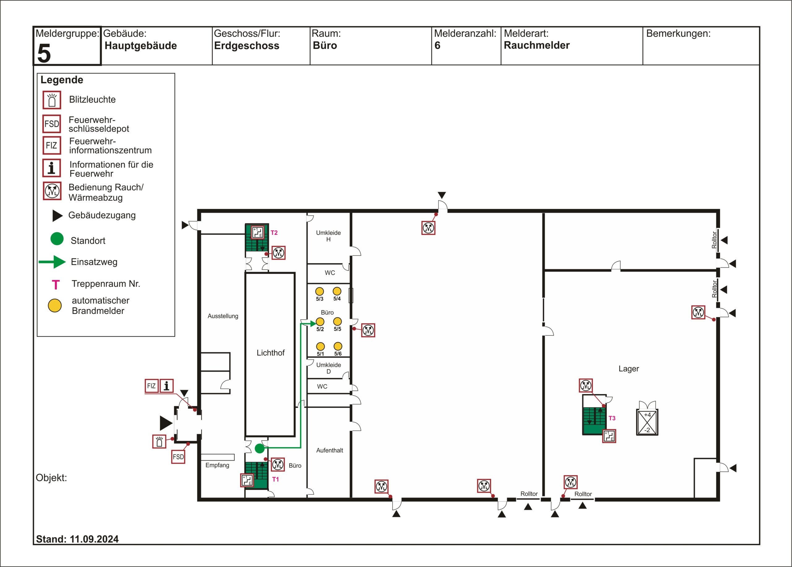 Musterplan Linienkarte Rückseite